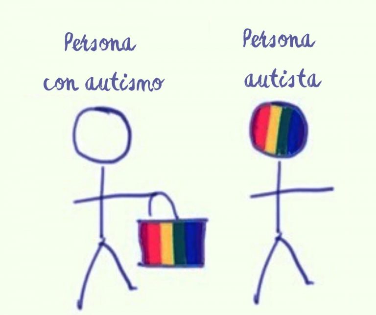 ¿Autismo o persona con autismo?