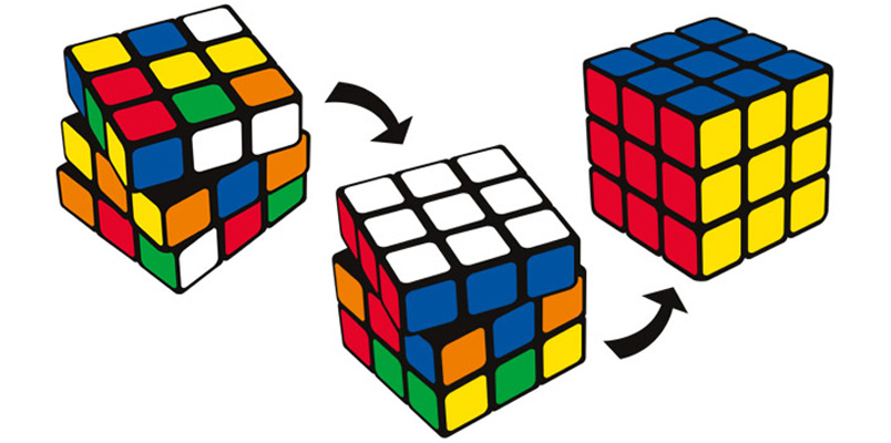 Cubos de Rubik, patrones y empatía Ernesto